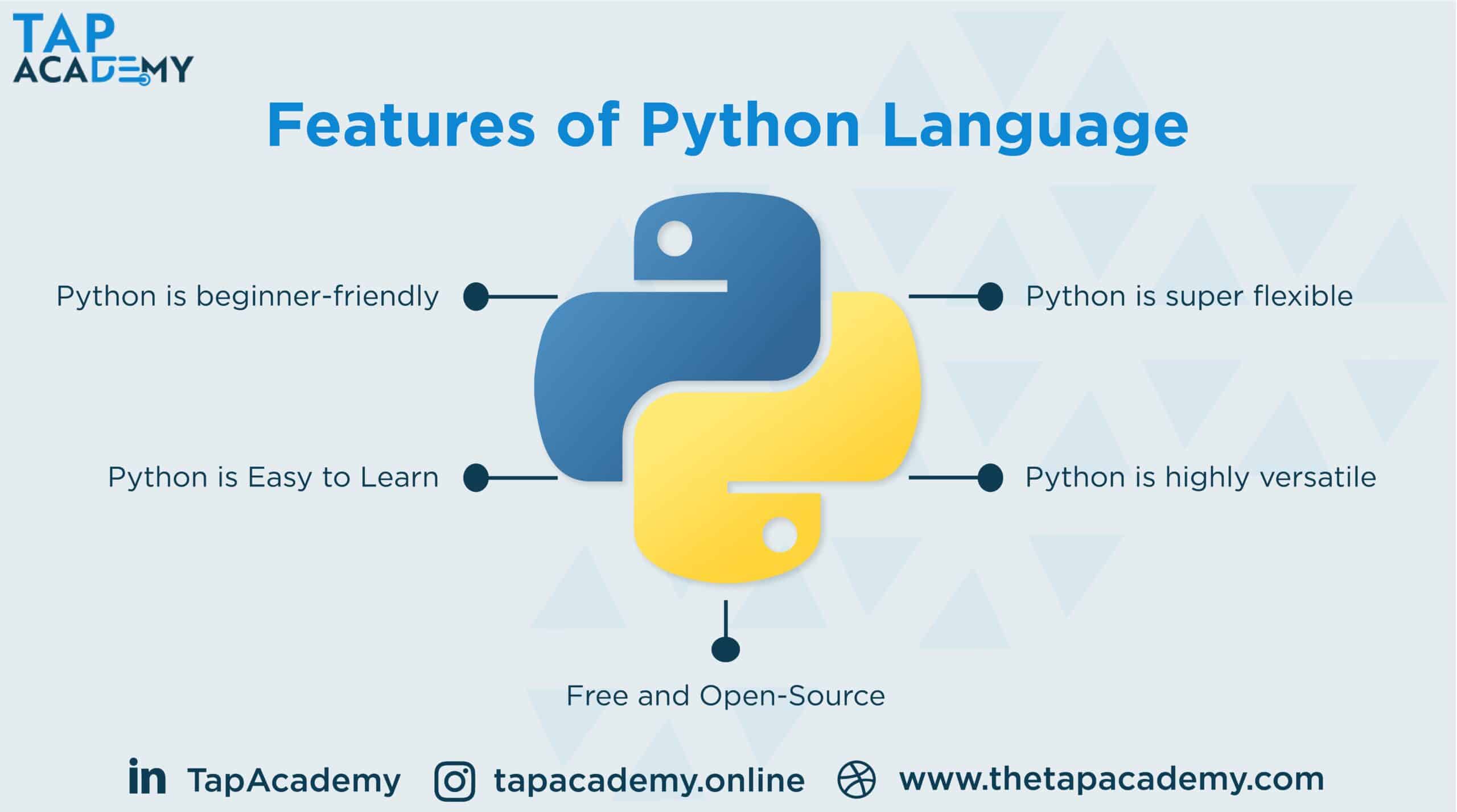 Python features