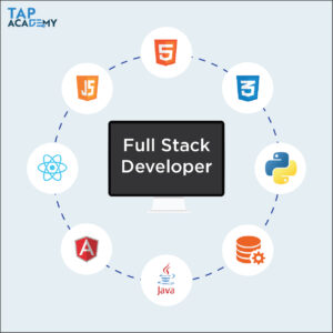 full stack web developer