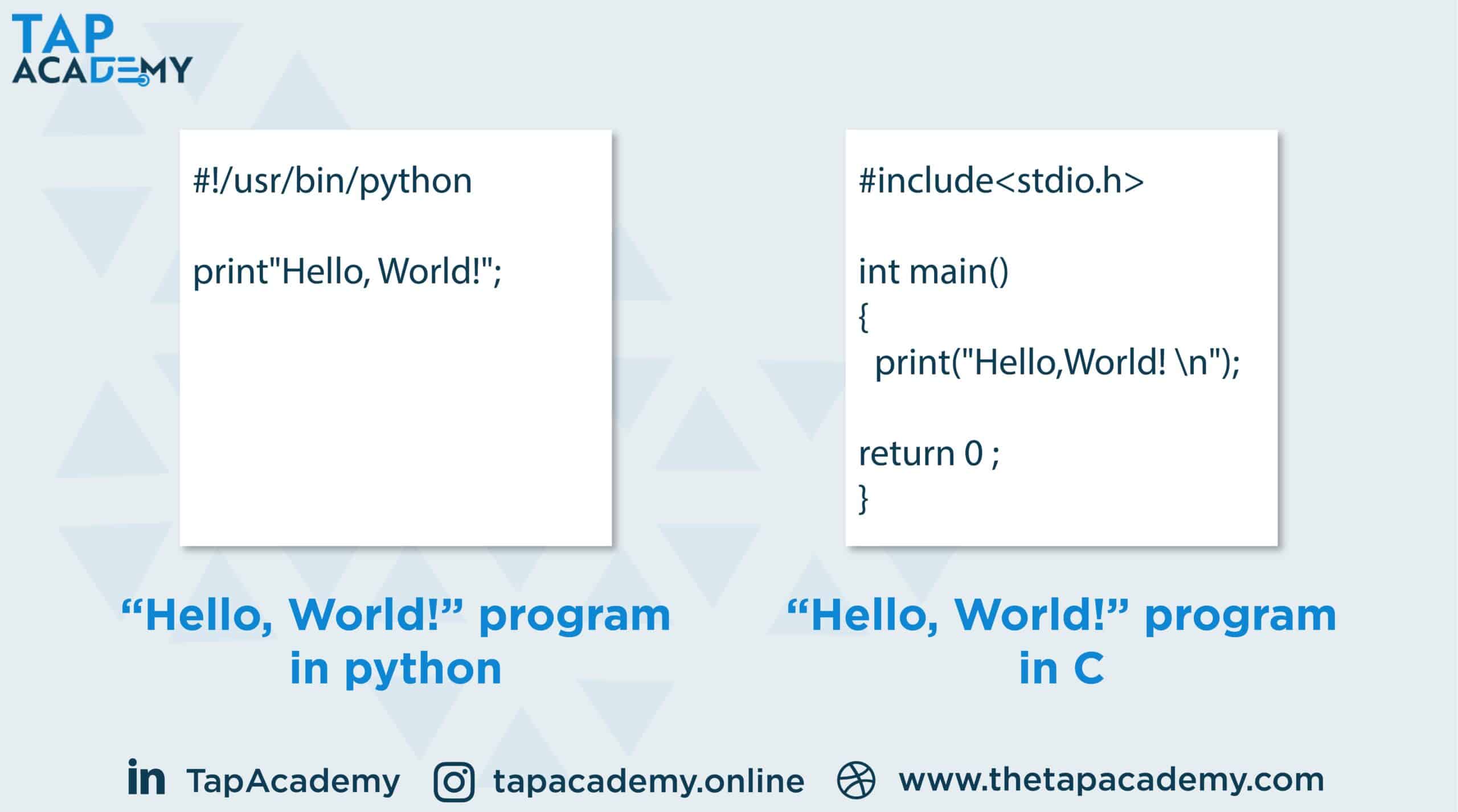 hello world program in python