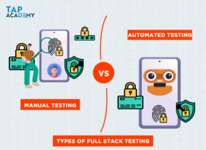 Types of Full Stack Testing that are Manual Testing & Automated Testing