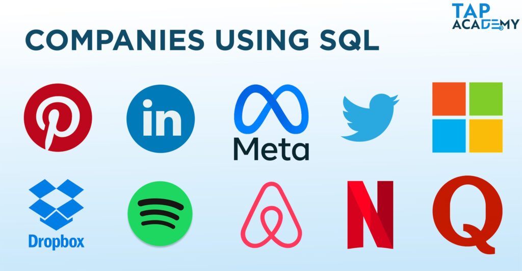 companies using sql language