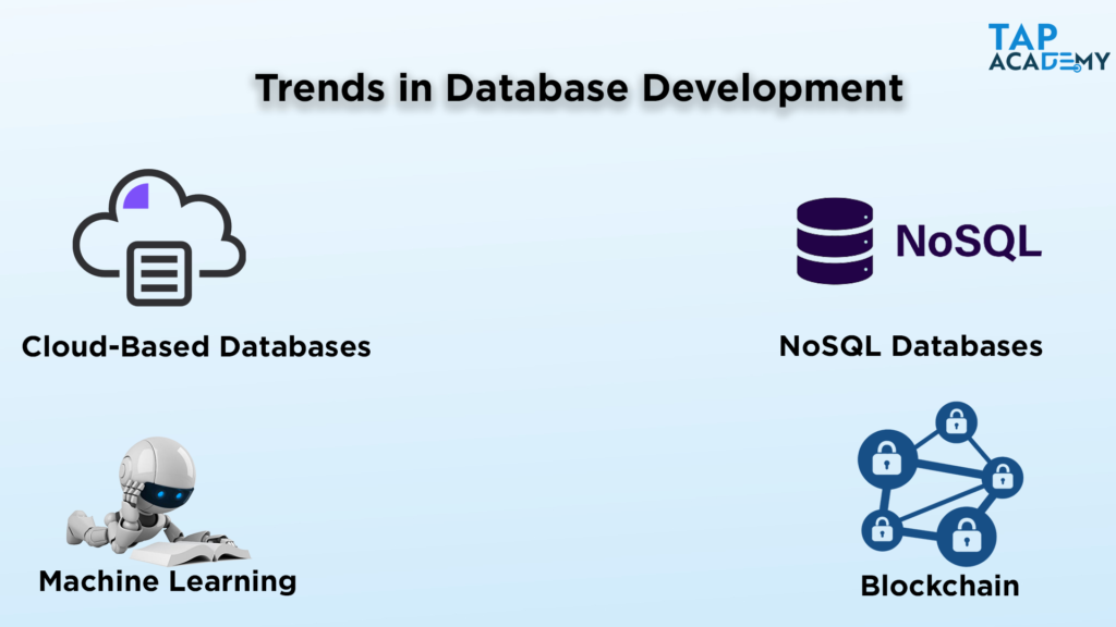 Trends in Database Development