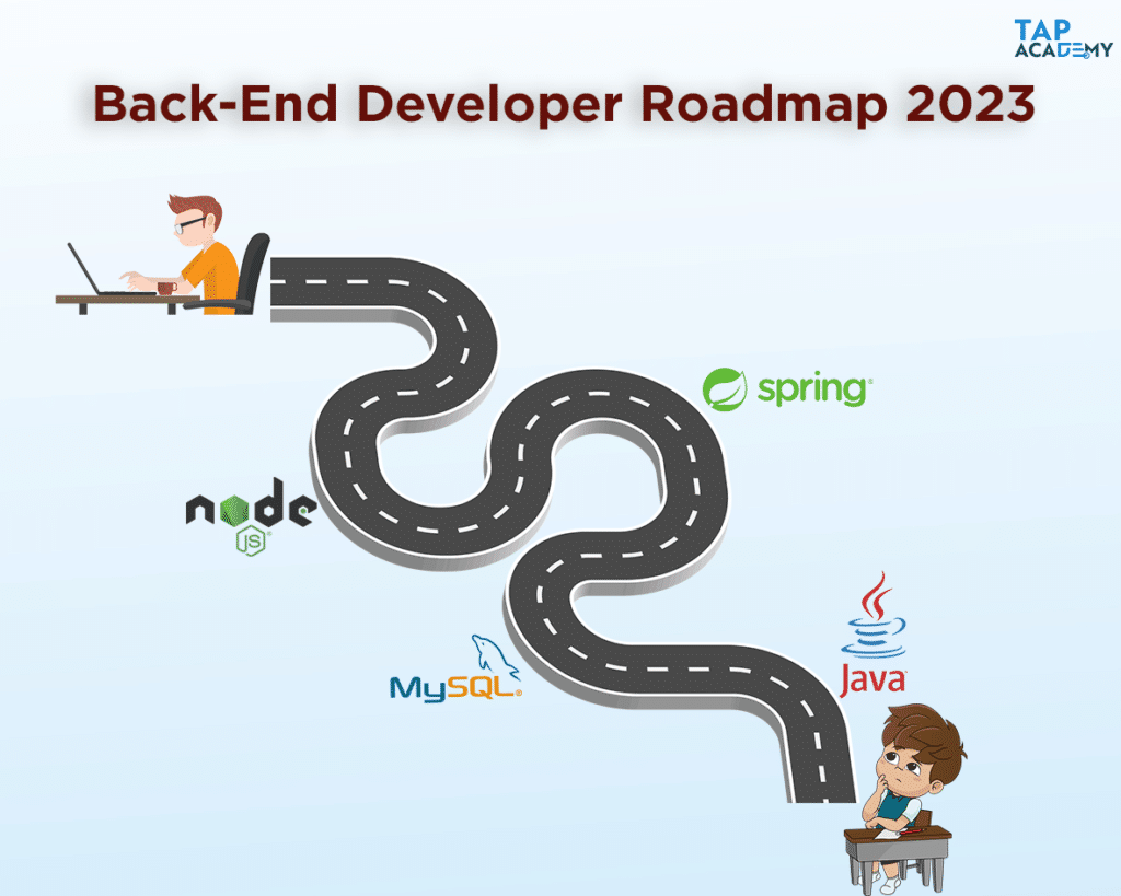 Backend Developer Roadmap Be a Skilled Backend Developer