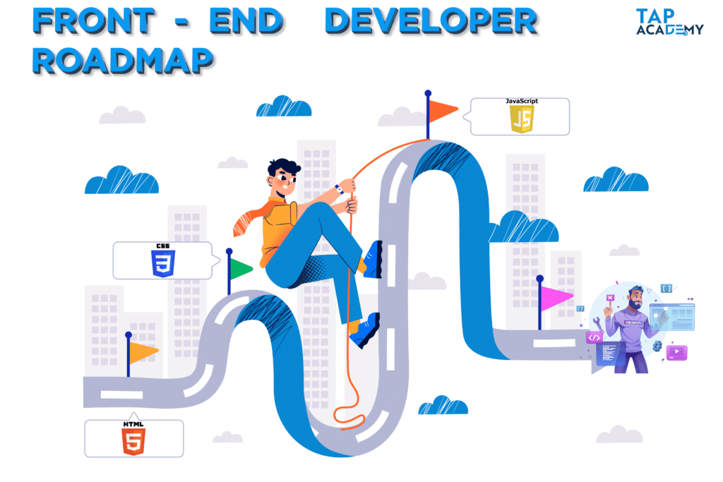 frontend web development roadmap