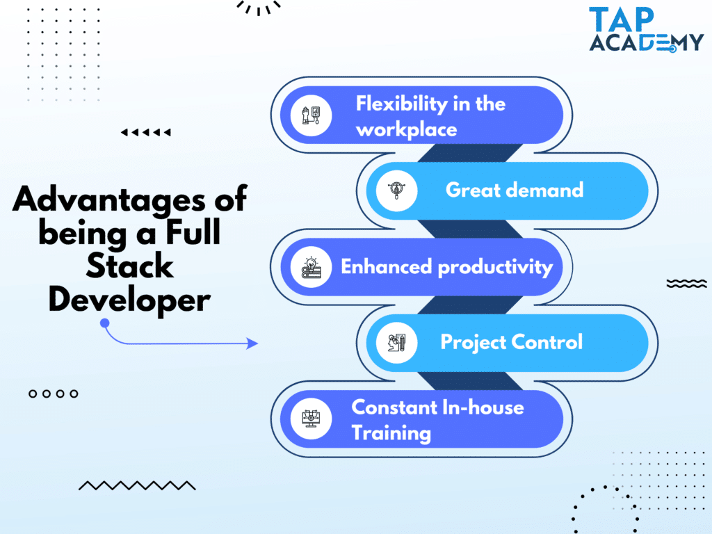 Advantages of being a Full Stack Developer
